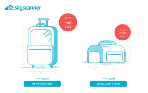 thomas cook cabin bag size